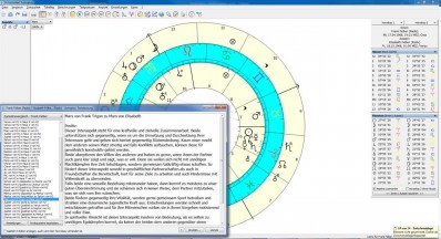  Textmodul Synastrie 